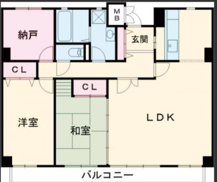 間取り図 間取り図