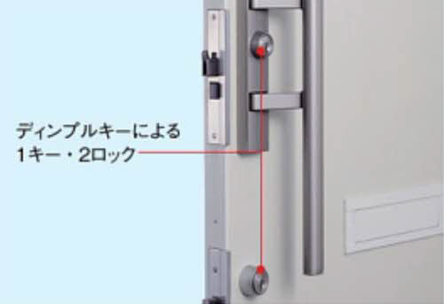 セキュリティ 写真8