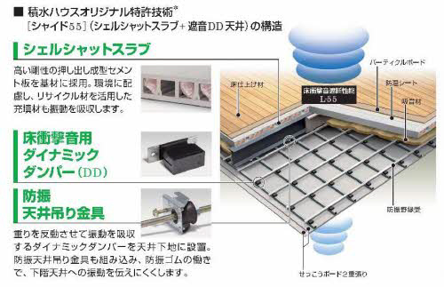 設備 写真9